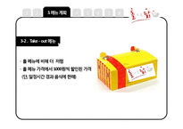 회전 치킨전문점 창업 사업계획서-13