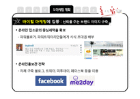 회전 치킨전문점 창업 사업계획서-16