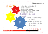 TOZ 토즈 마케팅사례분석(인터뷰자료포함)-15