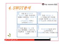 TOZ 토즈 마케팅사례분석(인터뷰자료포함)-16