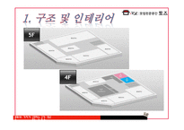 TOZ 토즈 마케팅사례분석(인터뷰자료포함)-18