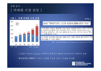 삼성전자 디지털카메라 제품판매촉진위한 마케팅전략 제안서(SNS 페이스북을 활용한 마케팅전략)-4