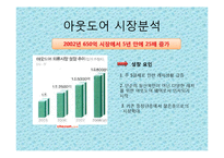 노스페이스 마케팅사례및 광고전략분석-2