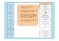 노스페이스 마케팅사례및 광고전략분석-17