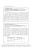 입학사정관제 정의.현실,문제점,개선방안,나의의견-4