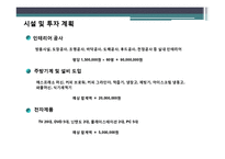 룸카페&수면실 창업 사업계획서-17