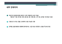 룸카페&수면실 창업 사업계획서-19