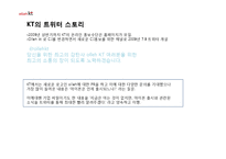 KT의 SNS 트위터를 이용한 마케팅성공사례분석-4