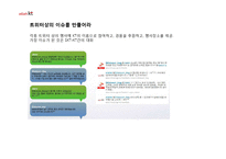 KT의 SNS 트위터를 이용한 마케팅성공사례분석-7