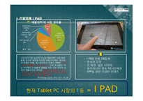 GalaxyTab 갤럭시탭 제품분석및 마케팅전략분석-4