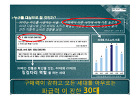 GalaxyTab 갤럭시탭 제품분석및 마케팅전략분석-13