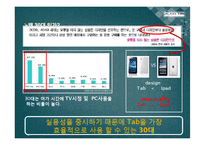 GalaxyTab 갤럭시탭 제품분석및 마케팅전략분석-17
