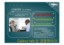 GalaxyTab 갤럭시탭 제품분석및 마케팅전략분석-20