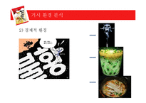 꼬꼬면 브랜드분석및 마케팅 성공전략분석-5