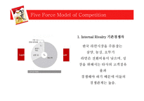 꼬꼬면 브랜드분석및 마케팅 성공전략분석-9