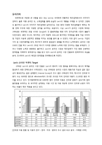 levis 리바이스 온라인마케팅전략및 한계점분석-3