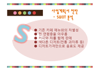한국형 디저트카페 창업 사업계획서-16