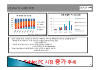 삼성 갤럭시탭 광고기획안 및 마케팅전략-4