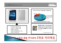 삼성 갤럭시탭 광고기획안 및 마케팅전략-6