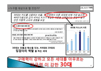 삼성 갤럭시탭 광고기획안 및 마케팅전략-10