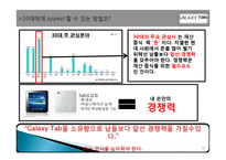 삼성 갤럭시탭 광고기획안 및 마케팅전략-12