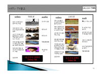 삼성 갤럭시탭 광고기획안 및 마케팅전략-16