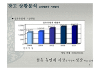 샤프란 광고기획서 PPT-4