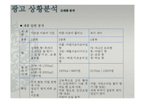 샤프란 광고기획서 PPT-9