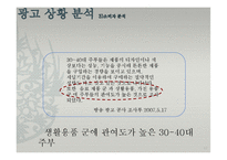 샤프란 광고기획서 PPT-12