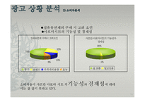 샤프란 광고기획서 PPT-18