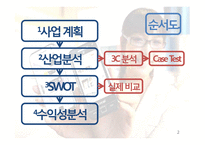 SNS를 이용한 음식주문배달서비스어플 어플리케이션 제작 기획서(사업계획서)-2