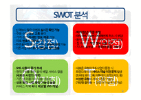 SNS를 이용한 음식주문배달서비스어플 어플리케이션 제작 기획서(사업계획서)-9