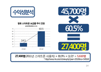 SNS를 이용한 음식주문배달서비스어플 어플리케이션 제작 기획서(사업계획서)-14