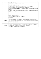 유아 미술,음악,신체활동 활동계획안-모빌만들기-6