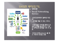 SNS 소셜네트워크서비스 마케팅활용사례와 SNS를 활용한 각기업들의 마케팅전략분석-2