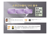 SNS 소셜네트워크서비스 마케팅활용사례와 SNS를 활용한 각기업들의 마케팅전략분석-11