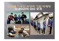 SNS 소셜네트워크서비스 마케팅활용사례와 SNS를 활용한 각기업들의 마케팅전략분석-19