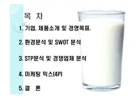 서울우유 마케팅전략분석 파워포인트-1