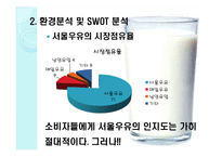 서울우유 마케팅전략분석 파워포인트-7