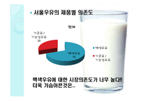 서울우유 마케팅전략분석 파워포인트-8