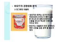 서울우유 마케팅전략분석 파워포인트-13