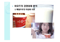 서울우유 마케팅전략분석 파워포인트-14