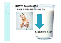 서울우유 마케팅전략분석 파워포인트-16