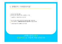 일동후디스 마케팅전략분석과 새로운마케팅전략제시-5