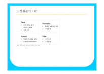 일동후디스 마케팅전략분석과 새로운마케팅전략제시-6