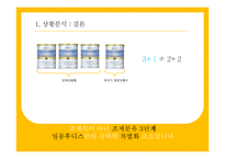 일동후디스 마케팅전략분석과 새로운마케팅전략제시-11