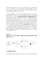 제너시스(BBQ) 경영전략분석-6