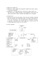 재가복지의 개념과 이론, 등장배경, 필요성 재가복지봉사센터의 현황, 역할, 해외 비교-3