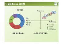뚜레쥬르 마케팅 커뮤니케이션전략 마케팅기획서-4