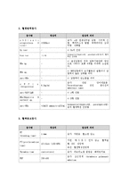 임상검사의 임상적의의-3
